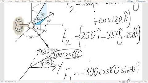Statics lecture and example on 3D Cartesian Vector
