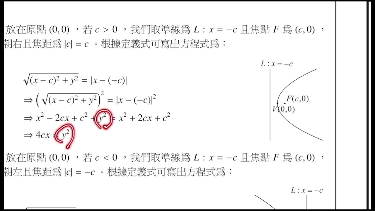 高三二次曲線重點6