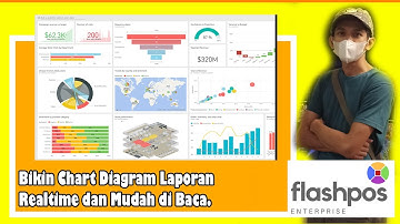Cara Membuat Tampilan Chart Report di website aplikasi