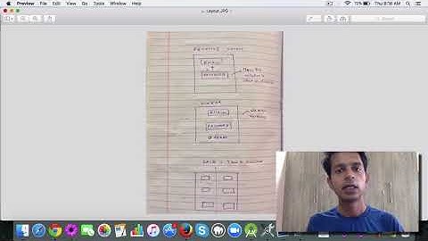 Android Basics - Relative, Linear and Grid Layouts