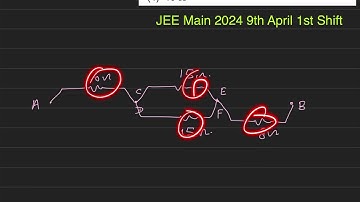 The equivalent resistance between A and B is | JEE Main 2024 9th April second shift | Current electr