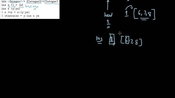 324, Haskell Lazy Evaluation. Part 2 of 3. Overview on iSort and ins