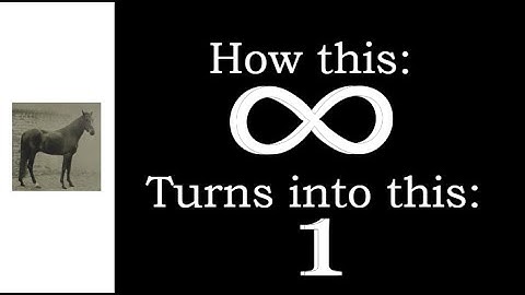 How Infinity Becomes Finite: A simple introduction to Infinite Series