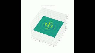 Reconstruction of Fluid Surface