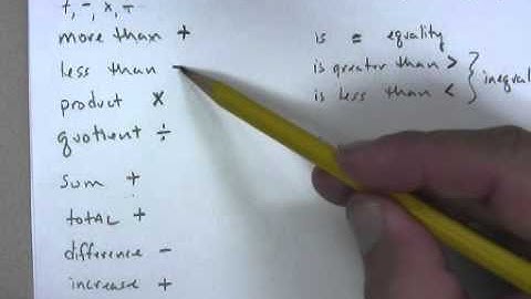 Lesson #16   Video Verbal Expressions, Equations & Inequalities