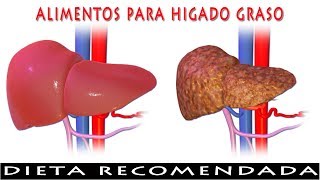 Alimentos para Limpiar el Higado Graso - Higado Grasa Dieta Recomendad