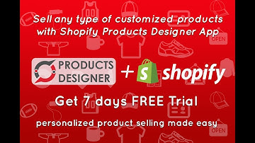 Product customization app for Shopify