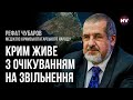 Окупанти у Криму під прицілом – Рефат Чубаров