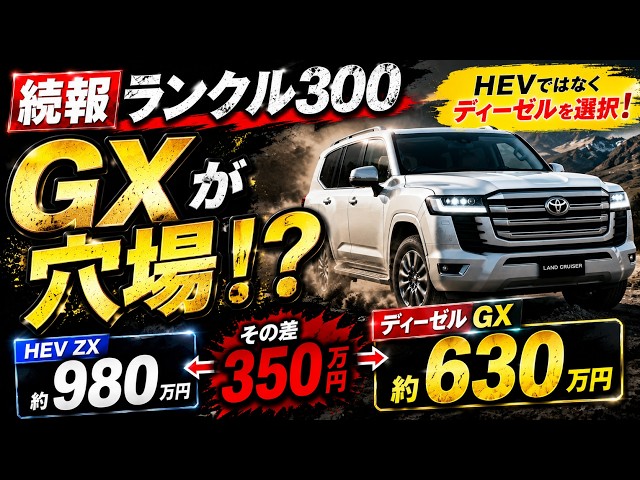 Is the Land Cruiser 300 