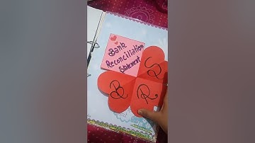 Class 11, BRS bank reconciliation statement project work of Accountancy by Pulkita Arora ♥️