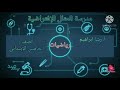 رياضيات الصف الخامس الابتدائي درس ترتيب الاعداد العشرية رياضيات الصف الخامس الابتدائي درس ترتيب الاعداد العشرية