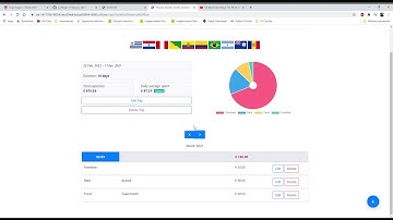 CS50 Final Project - Finance Tracker