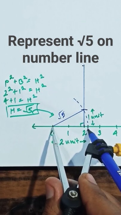 Locate Root 5 On Number Line Root 5 On Number Line shorts locate-root-5-on-number-line-root-5-on-number-line-shorts