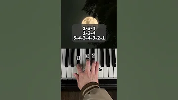 CARDIGAN TAYLOR SWIFT PART 1 PIANO TUTORIAL 
