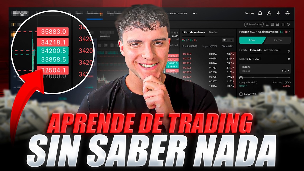 Como Hacer Trading Desde Cero en 2026 (Curso para Principiantes) - YouTube
