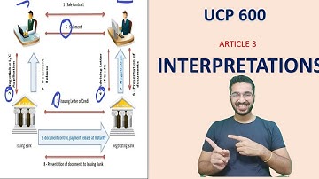 UCP 600- INTERPRETATION (ARTICLE 3) | CHAPTER 2