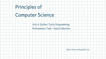 CS Principles - Unit 4 Performance Task