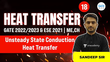 Heat Transfer | Unsteady State Conduction | GATE 2022 | ESE 2021