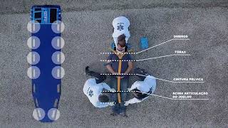 11. Aplicação do cinto aranha (NOVO)
