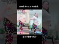 【120kgからの挑戦】100日ダイエット Before after