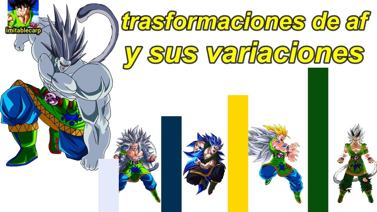 como funcionan las trasformaciones de dragon ball af?