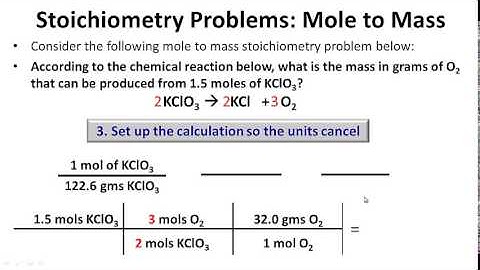 Stoichiometry LESSON 1 of 3