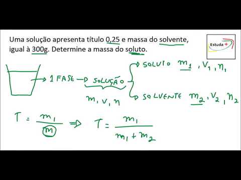 Como calcular a massa do soluto pela fórmula do Título - YouTube