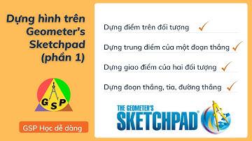 GSP Học dễ dàng - Bài 3.1234 Dựng hình cơ bản (phần 1) | Geometer
