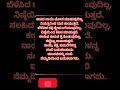 ಕನ್ನಡ#motivation#videos#shorts#videos#shorts