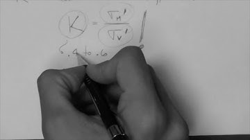 Horizontal geostatic stresses