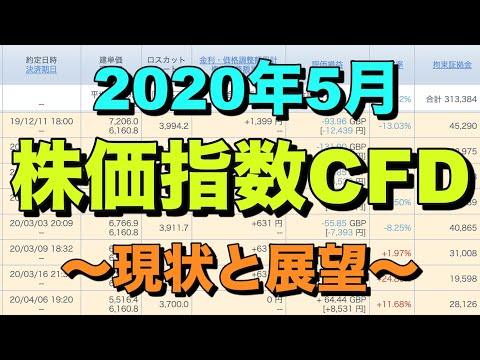 【2020年1月〜5月】株価指数CFDイギリス100投資の現状と今後の展望