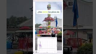 Física En Acción Exploramos Aceleración En Una Torre De Caída