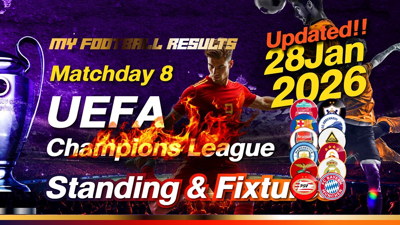 UCL Matchday 8 | 28 January | Standing | Top Scorers 