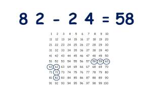 Subtract a two-digit number on a hundred square, tens then units