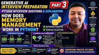 Python Memory Management Explained for Interviews 🚀 | Reference Counting + GC + Tracemalloc