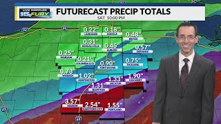 Keep the umbrella handy