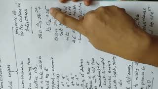 Solid state-Electrical and magnetic properties