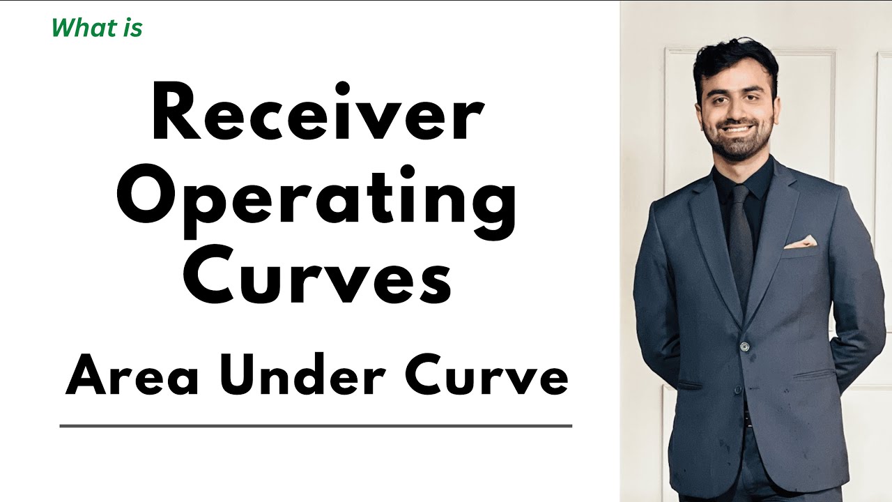 Receiver operating charactertistic curves ROC graph, Area under curve AUC, USMLE, NEET PG