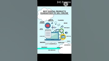 TOP 10 DIGITAL PRODUCTS TO SELL ONLINE | Ultimate Guide (Updated for 2025)