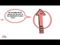 Time Is Now: Why do we keep treating AD differently from other chronic disease?