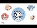 Time Is Now: Why do we keep treating AD differently from other chronic disease?