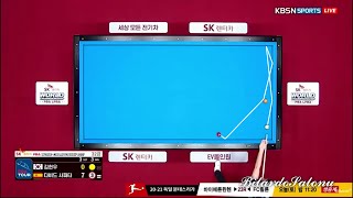 3 Cushion Billiard