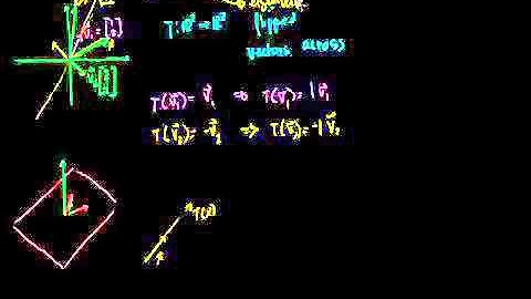 Linear Algebra Introduction to Eigenvalues and Eigenvectors Bangla