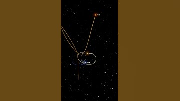 Wat als de Aarde zich in een driesterrensysteem bevond? - Universe Sandbox #spacesimulation #univ...