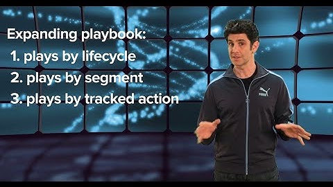 How do I create plays for my Customer Success playbook?