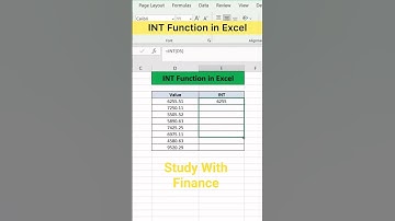 INT Function in Excel #excel #shorts #education