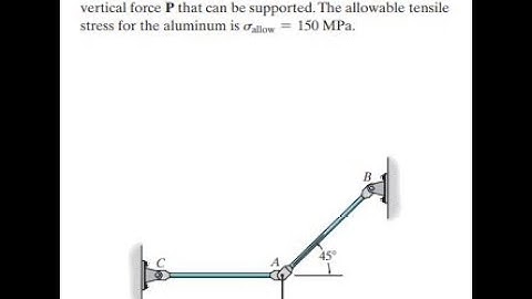 The two aluminum rods and have diameters of and , respectively. Determine the largest vertical force