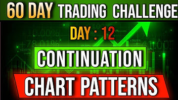 Continuation Chart Patterns|Price Action Trading strategy