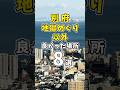 地獄めぐりをしないで楽しむ別府観光スポット8選♨️