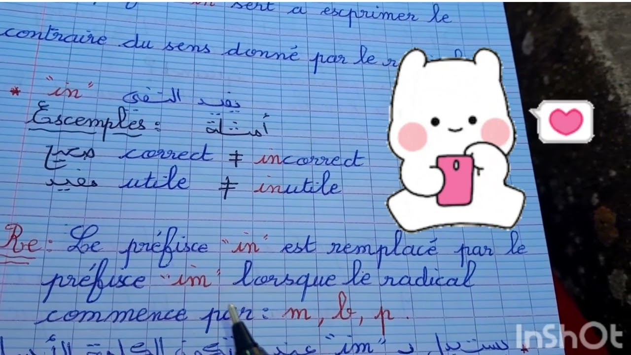 Les préfixes de négation : in , im.